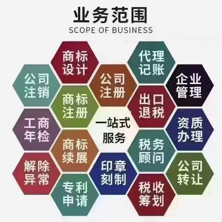 永川区代理记账